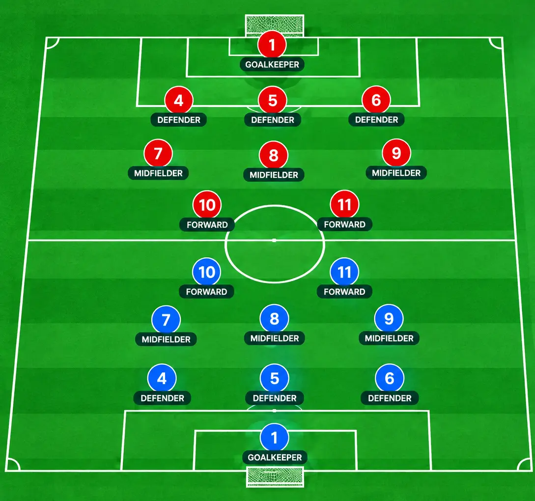 9v9 youth soccer formation diagram