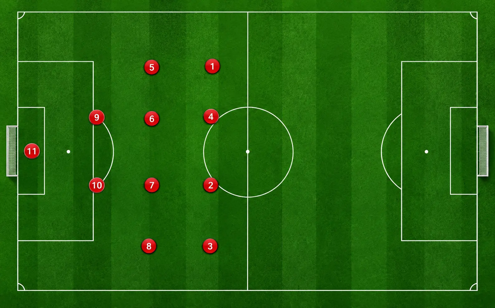 Fußball-Angriffstaktikdiagramm mit Breite und Unterstützung